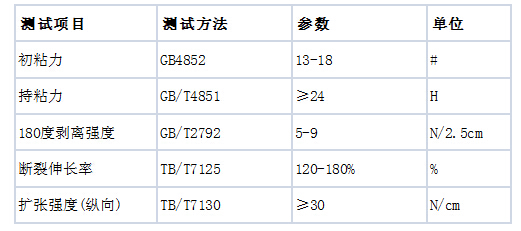 白色封箱透明膠帶48mm